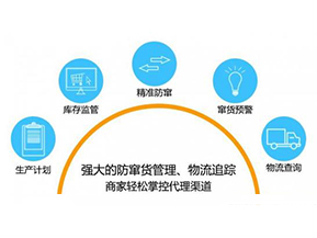 二維碼防竄貨系統可以給企業帶來哪些作用？