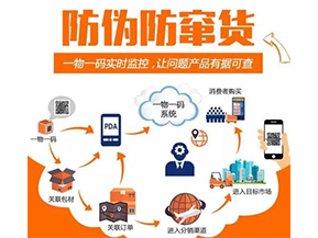 二維碼防竄貨系統可以給企業帶來什么優勢？